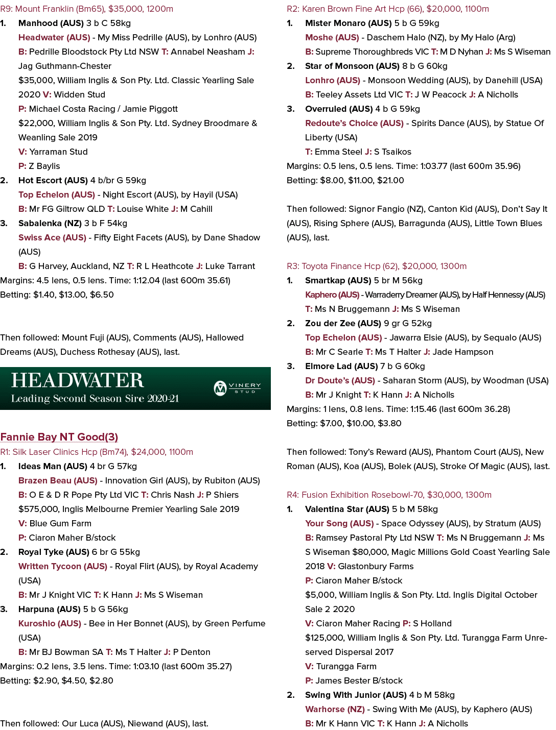 R9: Mount Franklin (Bm65), $35,000, 1200m 1. Manhood (AUS) 3 b C 58kg Headwater (AUS) - My Miss Pedrille (AUS), by Lo...