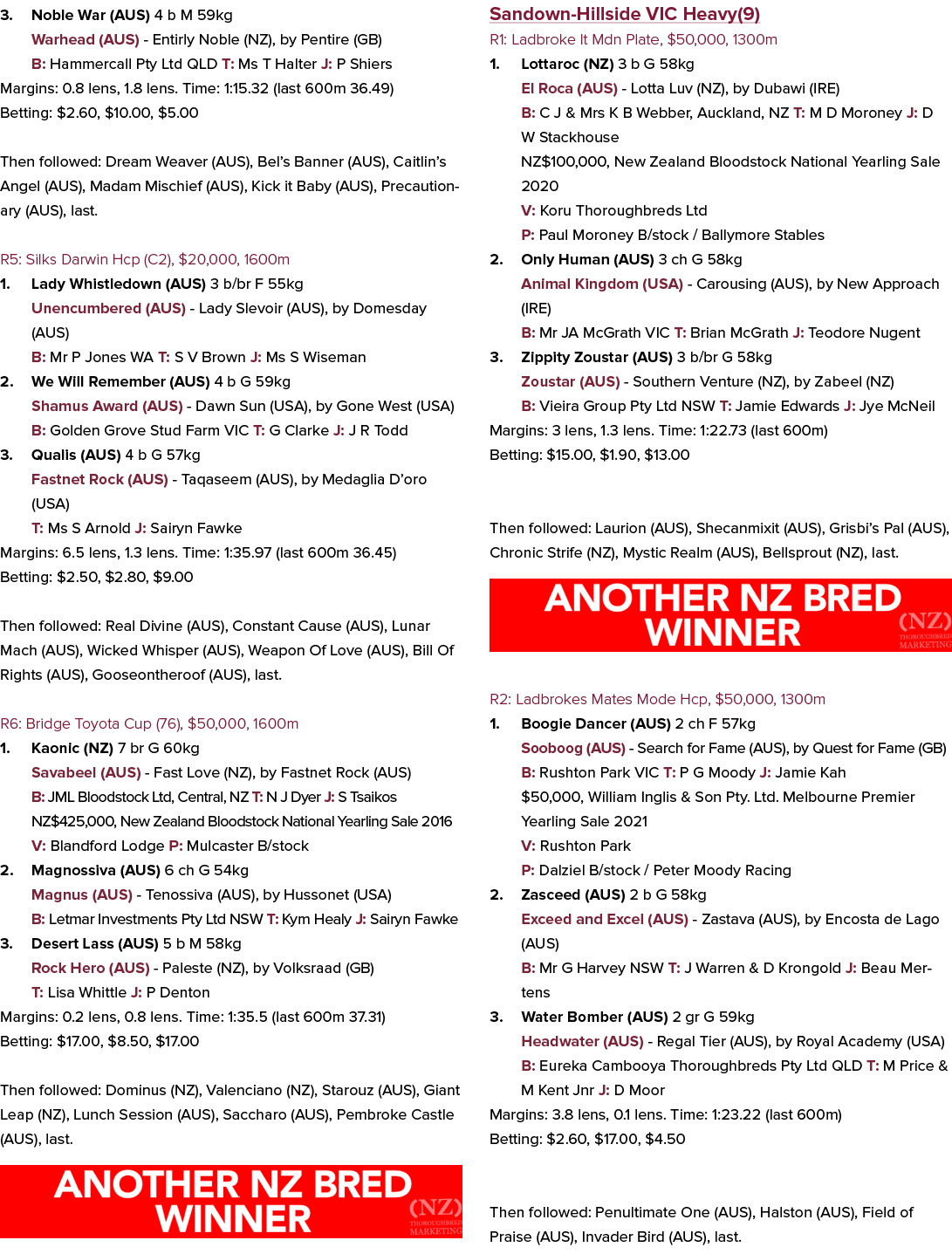 3. Noble War (AUS) 4 b M 59kg Warhead (AUS) - Entirly Noble (NZ), by Pentire (GB) B: Hammercall Pty Ltd QLD T: Ms T H...