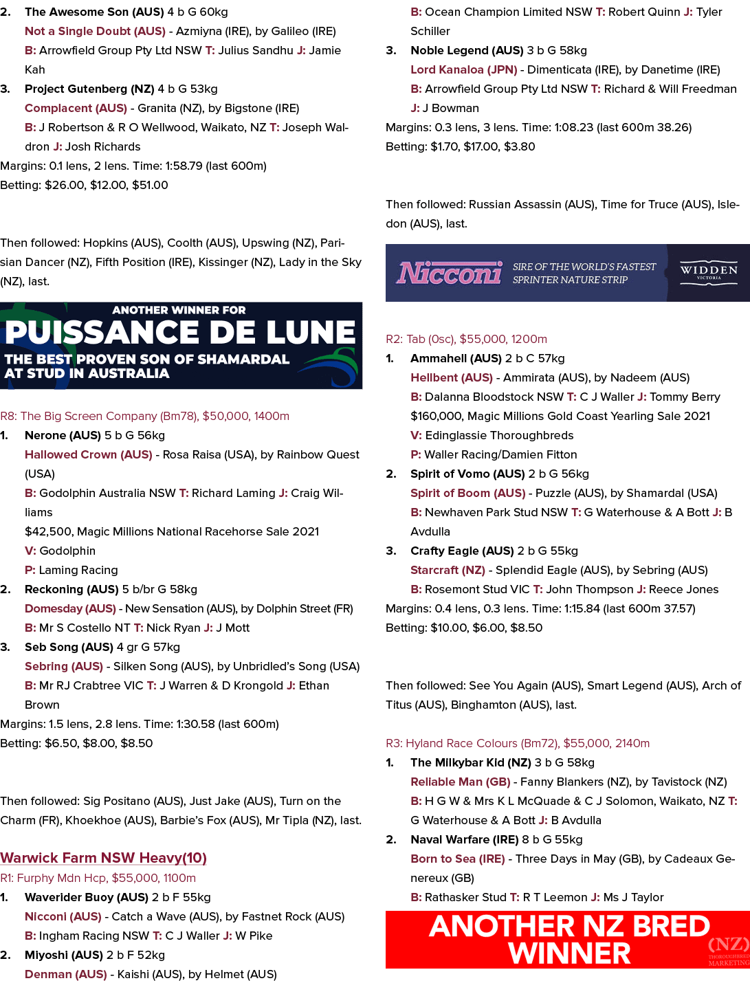 2. The Awesome Son (AUS) 4 b G 60kg Not a Single Doubt (AUS) - Azmiyna (IRE), by Galileo (IRE) B: Arrowfield Group Pt...