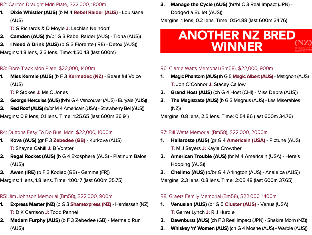 R2: Carlton Draught Mdn Plate, $22,000, 1800m 1. Dixie Whistler (AUS) (b M 4 Rebel Raider (AUS) - Louisiana (AUS) T: ...