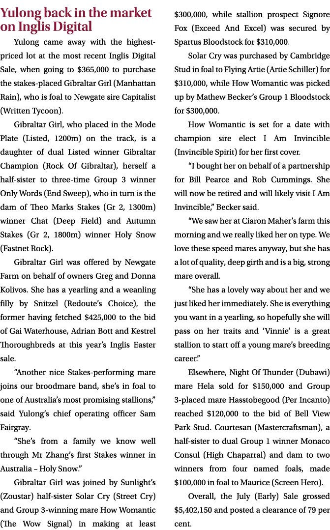 Yulong back in the market on Inglis Digital Yulong came away with the highest-priced lot at the most recent Inglis Di...