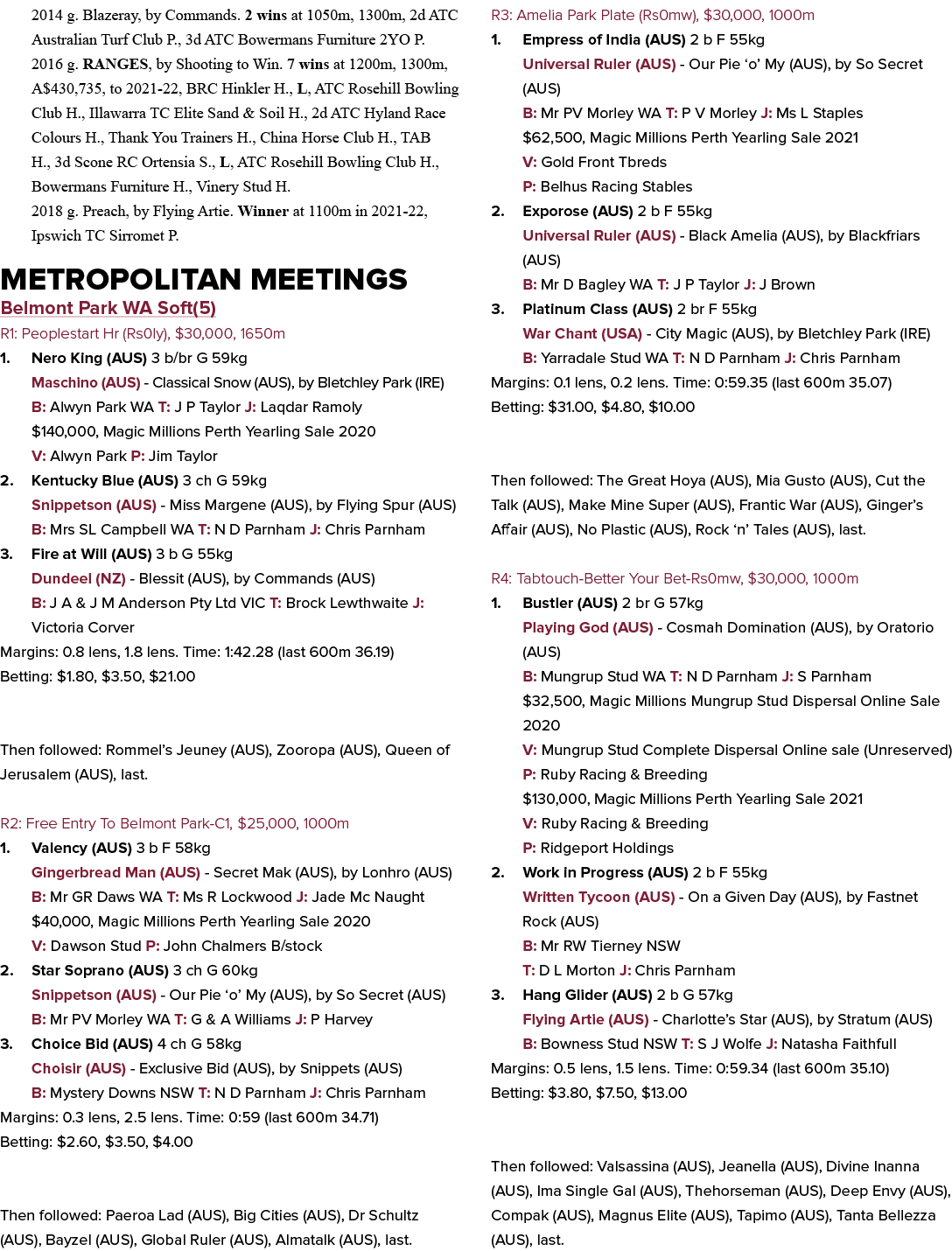 2014 g. Blazeray, by Commands. 2 wins at 1050m, 1300m, 2d ATC Australian Turf Club P., 3d ATC Bowermans Furniture 2YO...