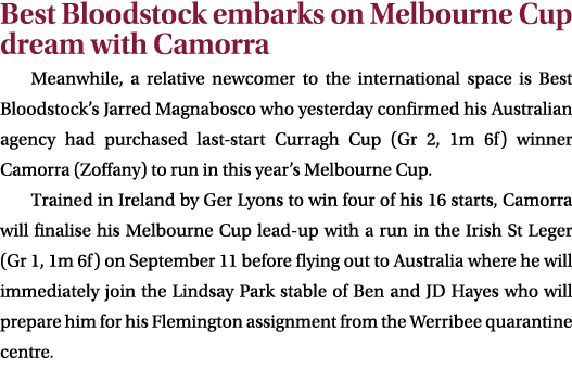 Best Bloodstock embarks on Melbourne Cup dream with Camorra Meanwhile, a relative newcomer to the international space...