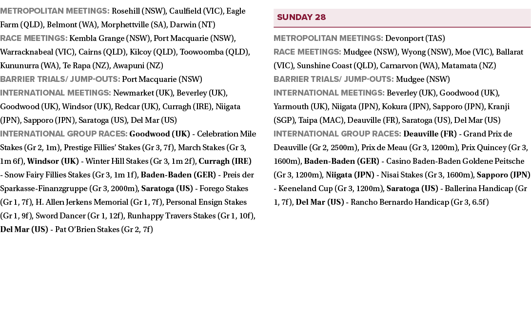 Metropolitan meetings: Rosehill (NSW), Caulfield (VIC), Eagle Farm (QLD), Belmont (WA), Morphettville (SA), Darwin (N...