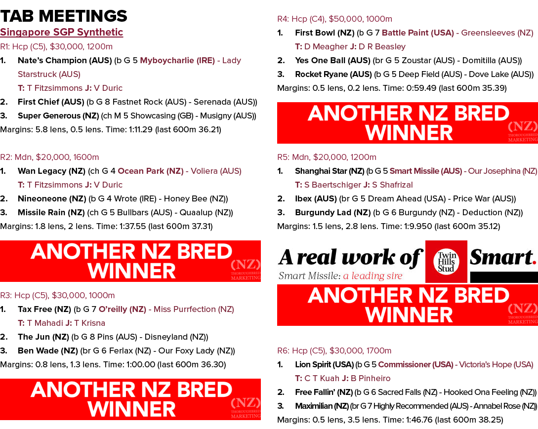 Tab Meetings Singapore SGP Synthetic R1: Hcp (C5), $30,000, 1200m 1. Nate’s Champion (AUS) (b G 5 Myboycharlie (IRE) ...