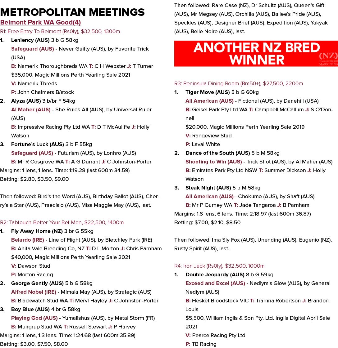 Metropolitan Meetings Belmont Park WA Good(4) R1: Free Entry To Belmont (Rs0ly), $32,500, 1300m 1. Leniency (AUS) 3 b...