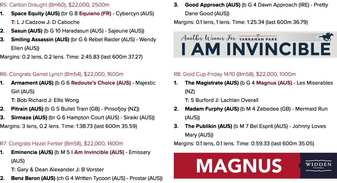 R5: Carlton Draught (Bm60), $22,000, 2500m 1. Space Equity (AUS) (br G 8 Equiano (FR) - Cybercyn (AUS) T: L J Cadzow ...