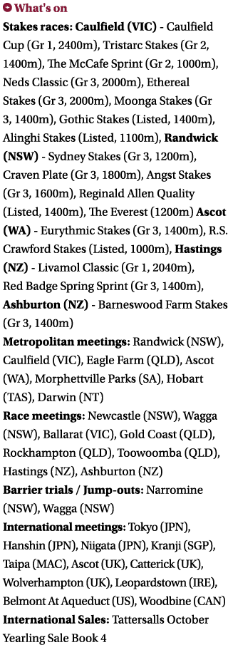  What's on Stakes races: Caulfield (VIC) - Caulfield Cup (Gr 1, 2400m), Tristarc Stakes (Gr 2, 1400m), The McCafe Spr...