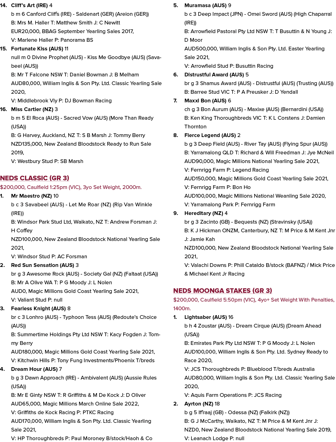14. Cliff’s Art (IRE) 4 b m 6 Canford Cliffs (IRE) - Saldenart (GER) (Areion (GER)) B: Mrs M. Haller T: Matthew Smith...