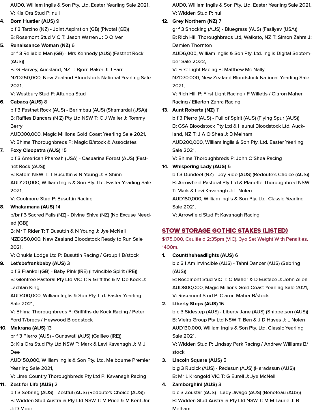 AUD0, William Inglis & Son Pty. Ltd. Easter Yearling Sale 2021, V: Kia Ora Stud P: null 4. Born Hustler (AUS) 9 b f 3...