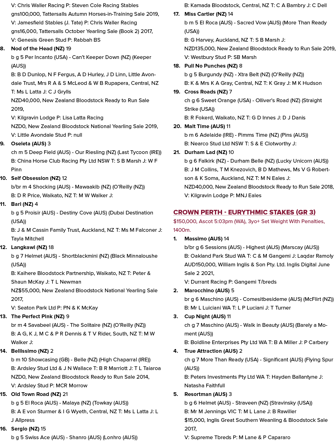 V: Chris Waller Racing P: Steven Cole Racing Stables gns100,000, Tattersalls Autumn Horses-in-Training Sale 2019, V: ...