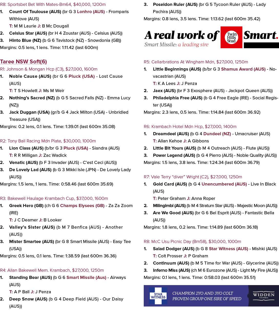 R8: Sportsbet Bet With Mates-Bm64, $40,000, 1200m 1. Count Of Toulouse (AUS) (br G 3 Lonhro (AUS) - Fromparis Withlov...