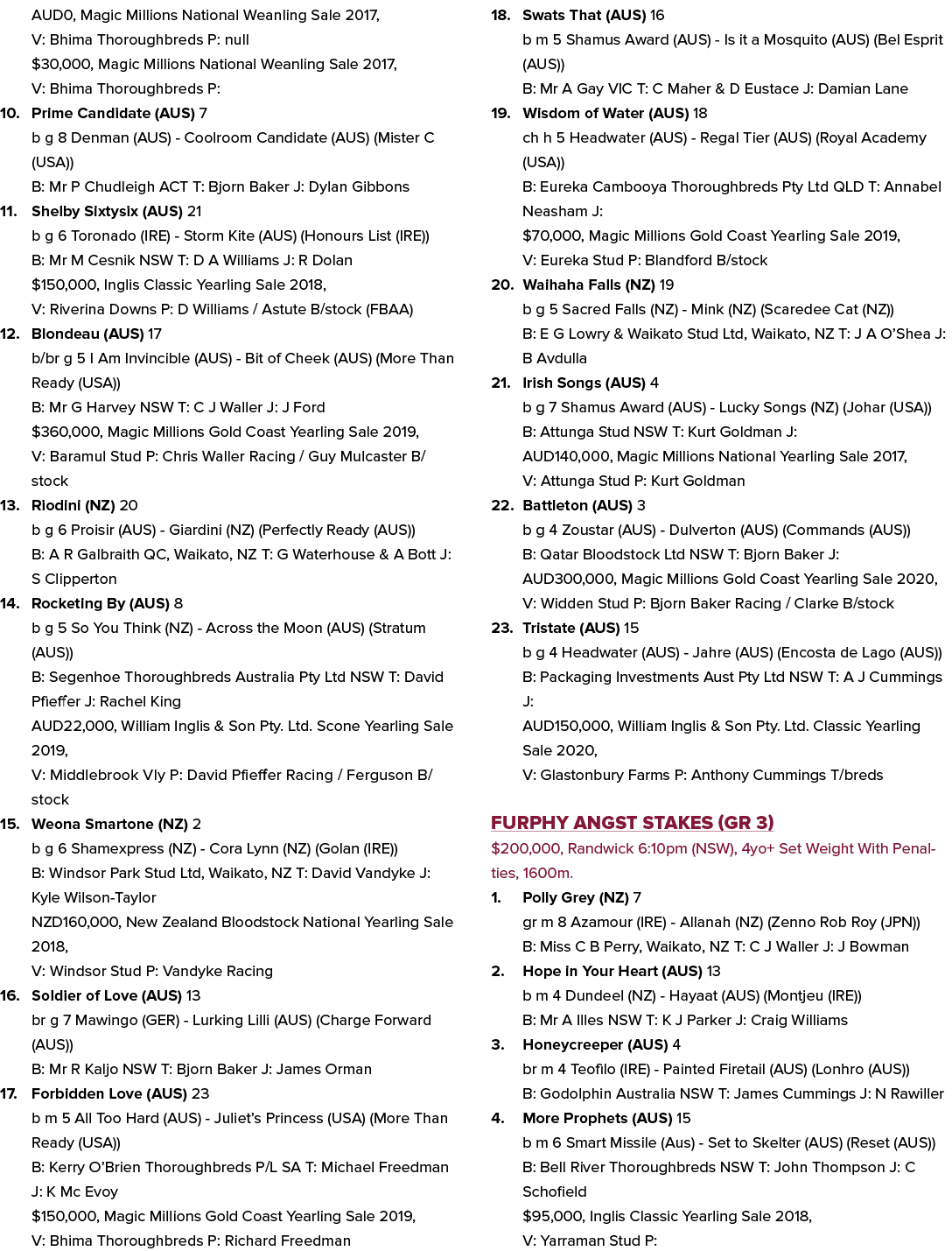 AUD0, Magic Millions National Weanling Sale 2017, V: Bhima Thoroughbreds P: null $30,000, Magic Millions National Wea...