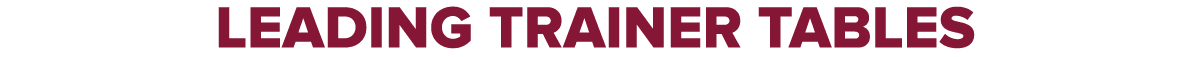 leading trainer tables