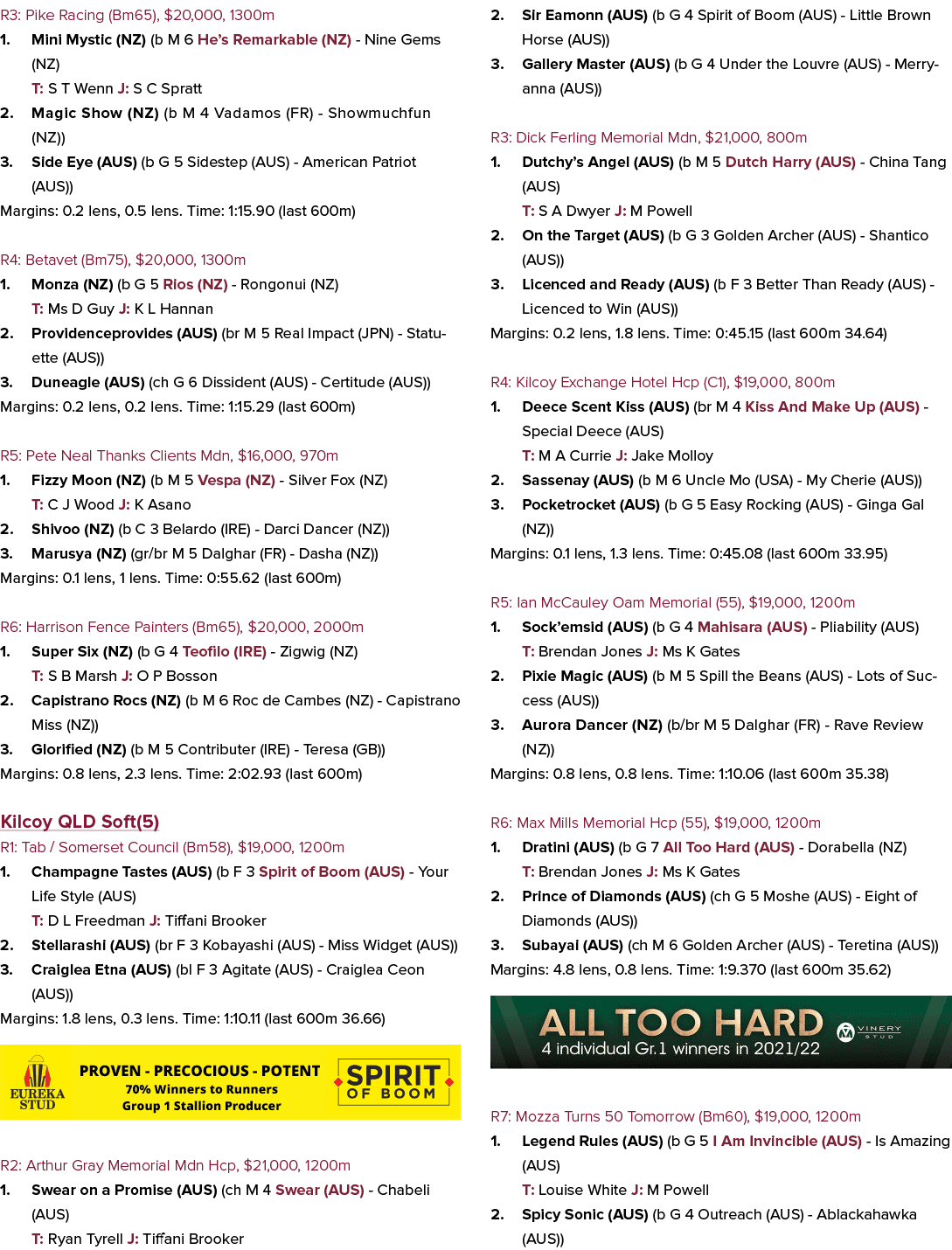 R3: Pike Racing (Bm65), $20,000, 1300m 1. Mini Mystic (NZ) (b M 6 He’s Remarkable (NZ) - Nine Gems (NZ) T: S T Wenn J...