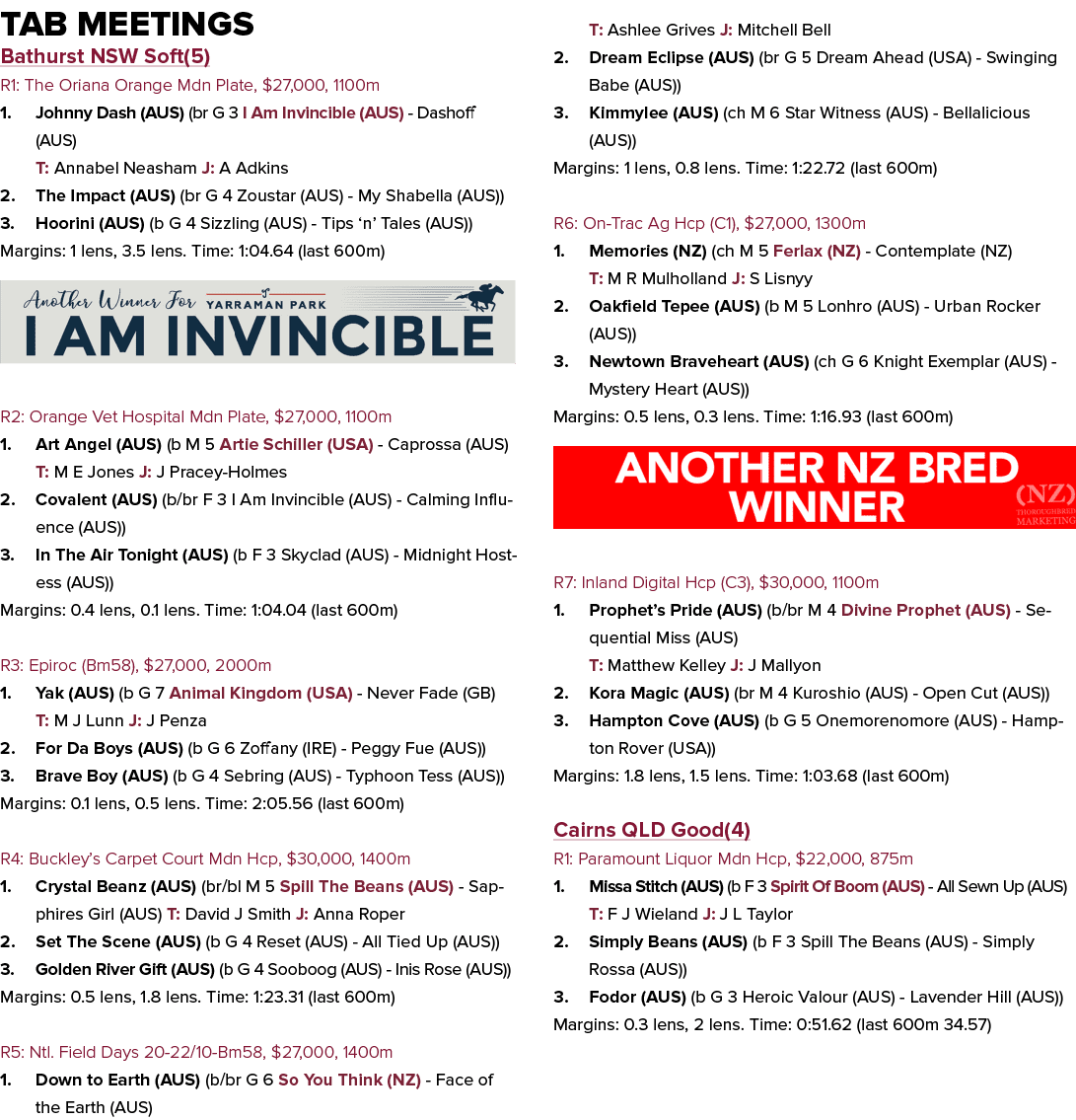 Tab Meetings Bathurst NSW Soft(5) R1: The Oriana Orange Mdn Plate, $27,000, 1100m 1. Johnny Dash (AUS) (br G 3 I Am I...
