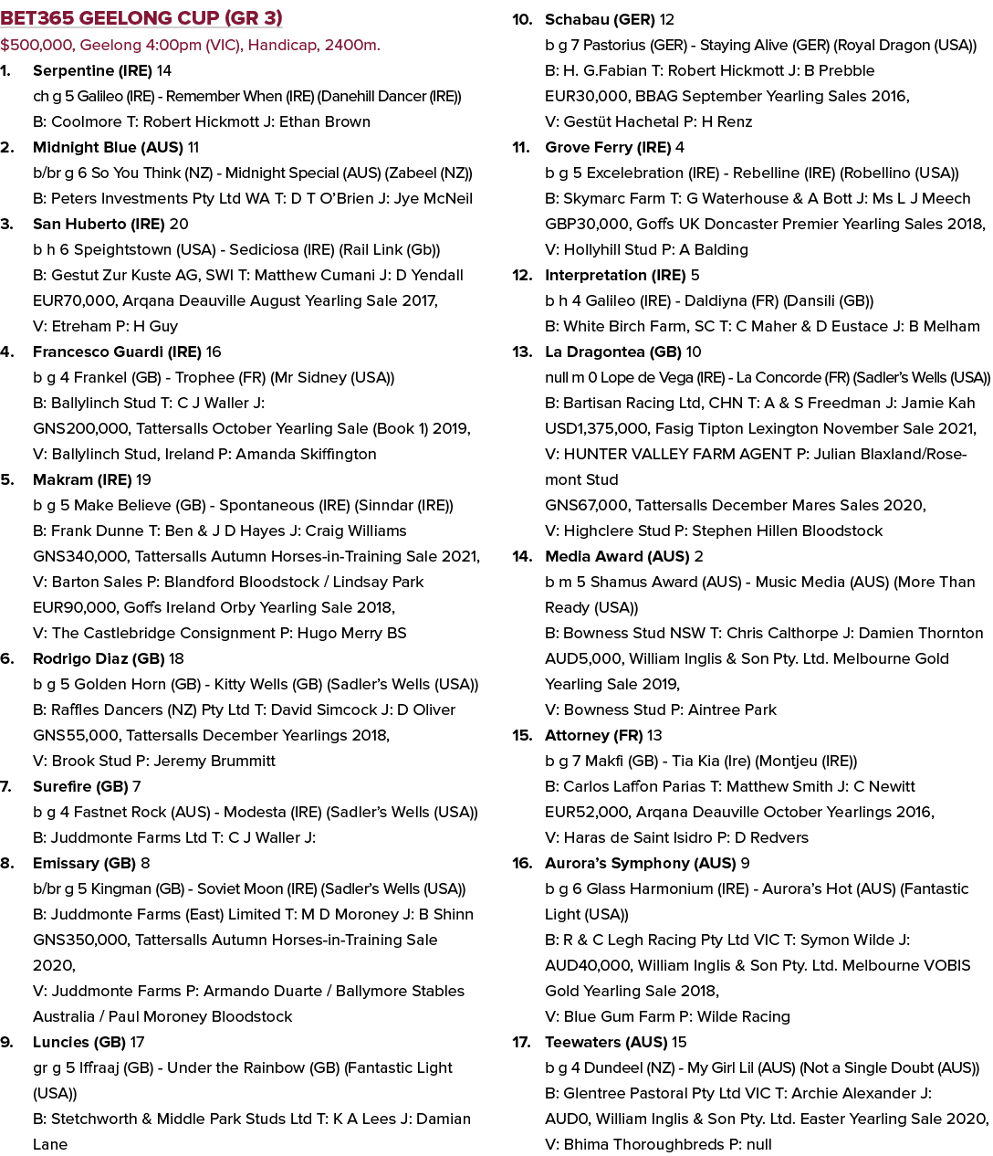 Bet365 Geelong Cup (GR 3) $500,000, Geelong 4:00pm (VIC), Handicap, 2400m. 1. Serpentine (IRE) 14 ch g 5 Galileo (IRE...