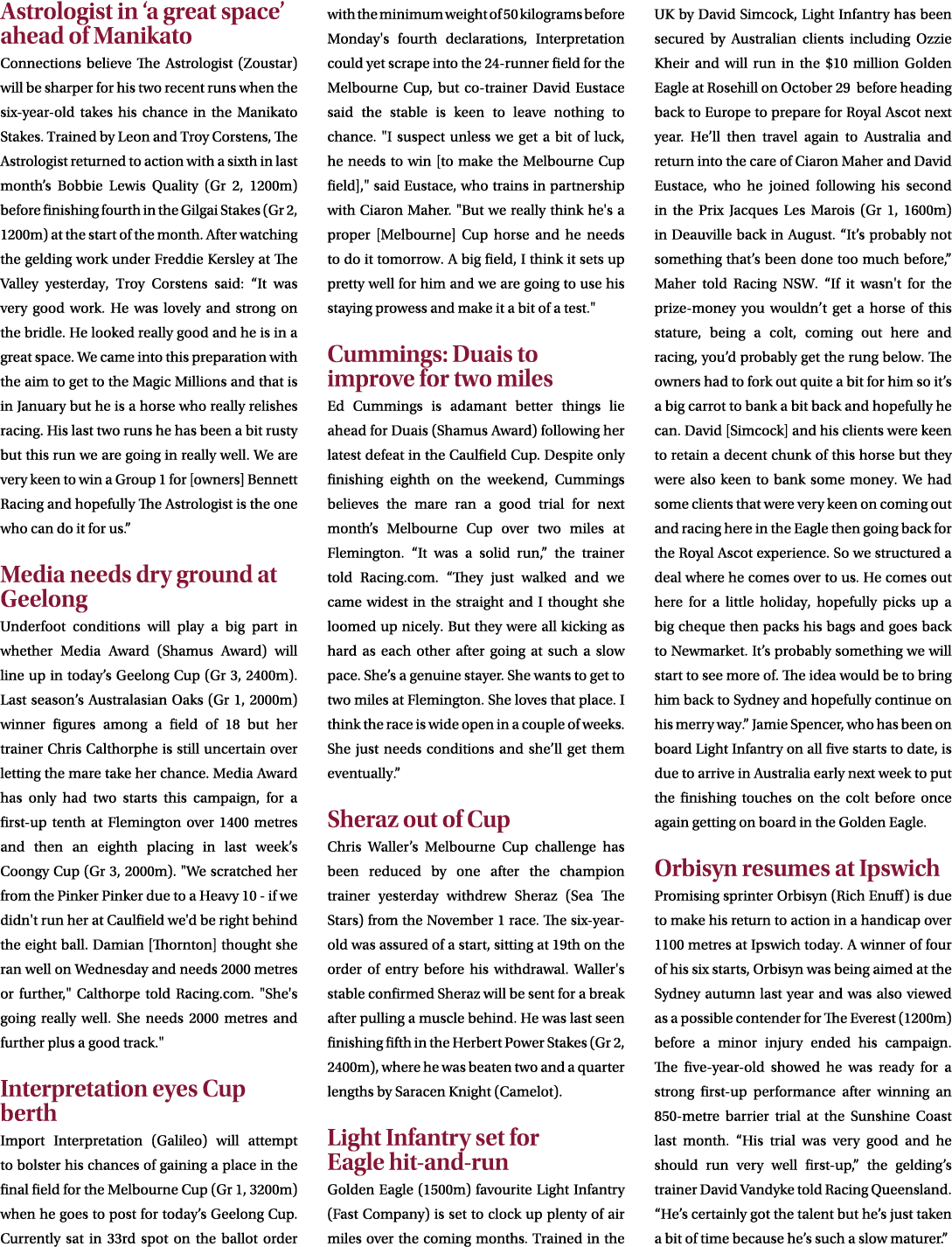 Astrologist in ‘a great space’ ahead of Manikato Connections believe The Astrologist (Zoustar) will be sharper for hi...