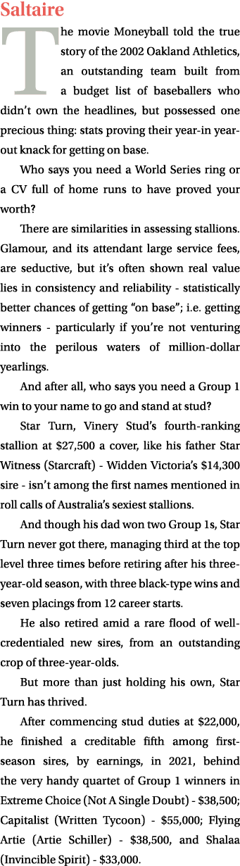 Saltaire The movie Moneyball told the true story of the 2002 Oakland Athletics, an outstanding team built from a budg...