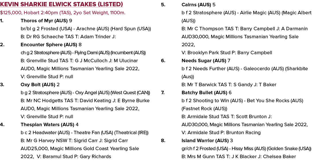 Kevin Sharkie Elwick Stakes (Listed) $125,000, Hobart 2:40pm (TAS), 2yo Set Weight, 1100m. 1. Thoros of Myr (AUS) 9 b...