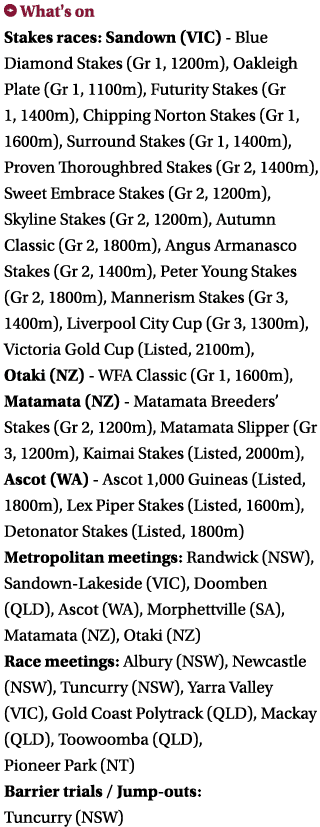  What's on Stakes races: Sandown (VIC) - Blue Diamond Stakes (Gr 1, 1200m), Oakleigh Plate (Gr 1, 1100m), Futurity St...