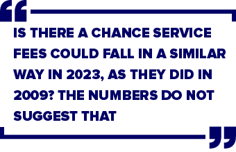 is there a chance service fees could fall in a similar way in 2023, as they did in 2009? The numbers do not suggest tha