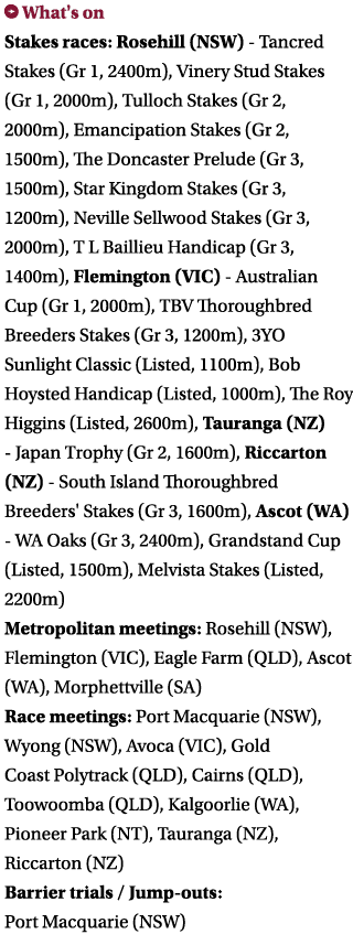  What's on Stakes races: Rosehill (NSW) - Tancred Stakes (Gr 1, 2400m), Vinery Stud Stakes (Gr 1, 2000m), Tulloch Sta...