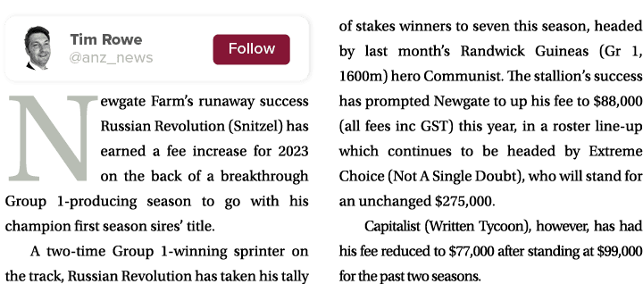 ￼ Newgate Farm’s runaway success Russian Revolution (Snitzel) has earned a fee increase for 2023 on the back of a bre...