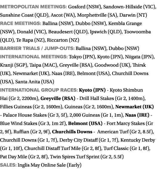 Metropolitan meetings: Gosford (NSW), Sandown Hillside (VIC), Sunshine Coast (QLD), Ascot (WA), Morphettville (SA), D...