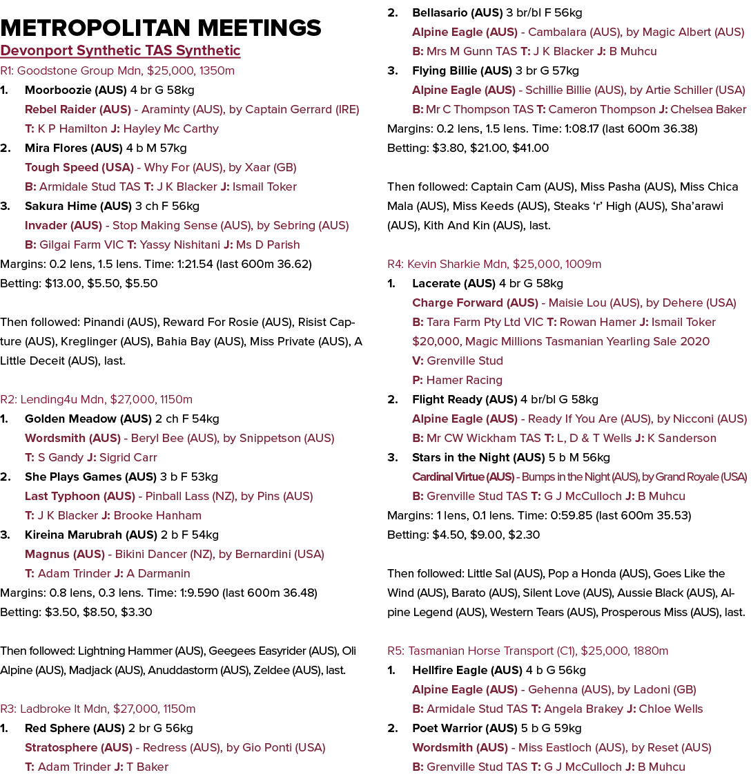 Metropolitan Meetings Devonport Synthetic TAS Synthetic R1: Goodstone Group Mdn, $25,000, 1350m 1. Moorboozie (AUS) 4...