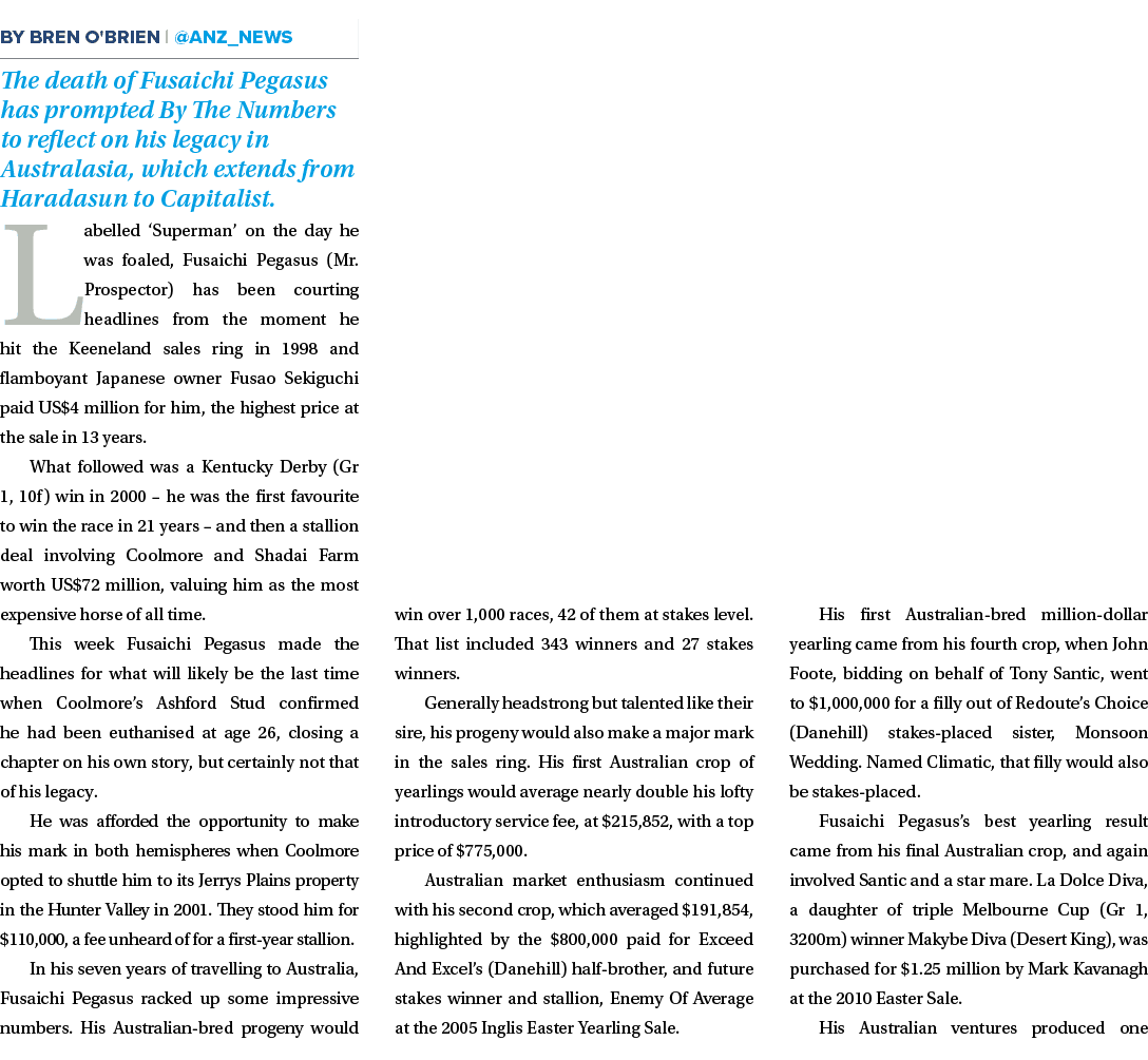 ￼ The death of Fusaichi Pegasus has prompted By The Numbers to reflect on his legacy in Australasia, which extends fr...