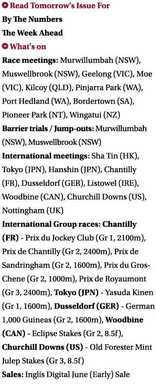 ￼ Read Tomorrow's Issue For By The Numbers The Week Ahead ￼ What's on Race meetings: Murwillumbah (NSW), Muswellbrook...